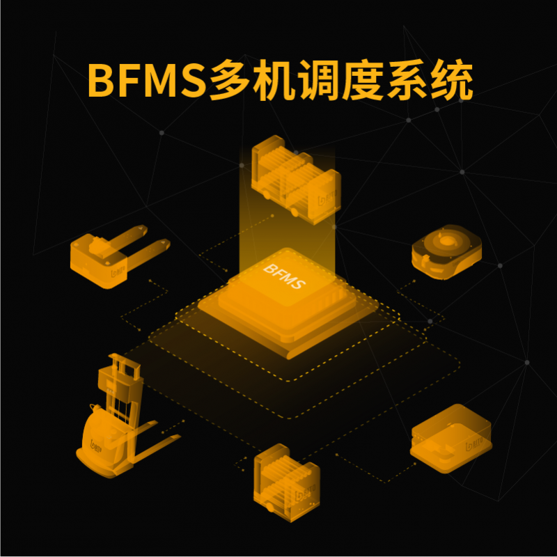 BFMS多機調度系統