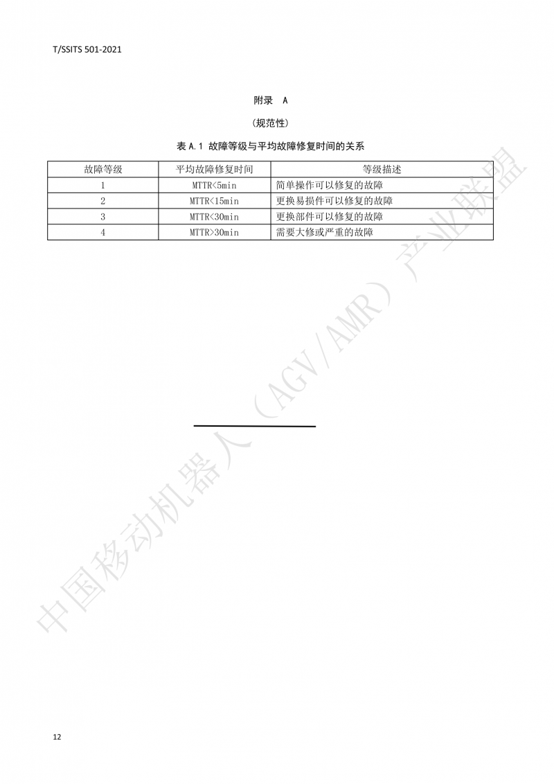 501 汽車生產線用移動機器人 技術規范01_15