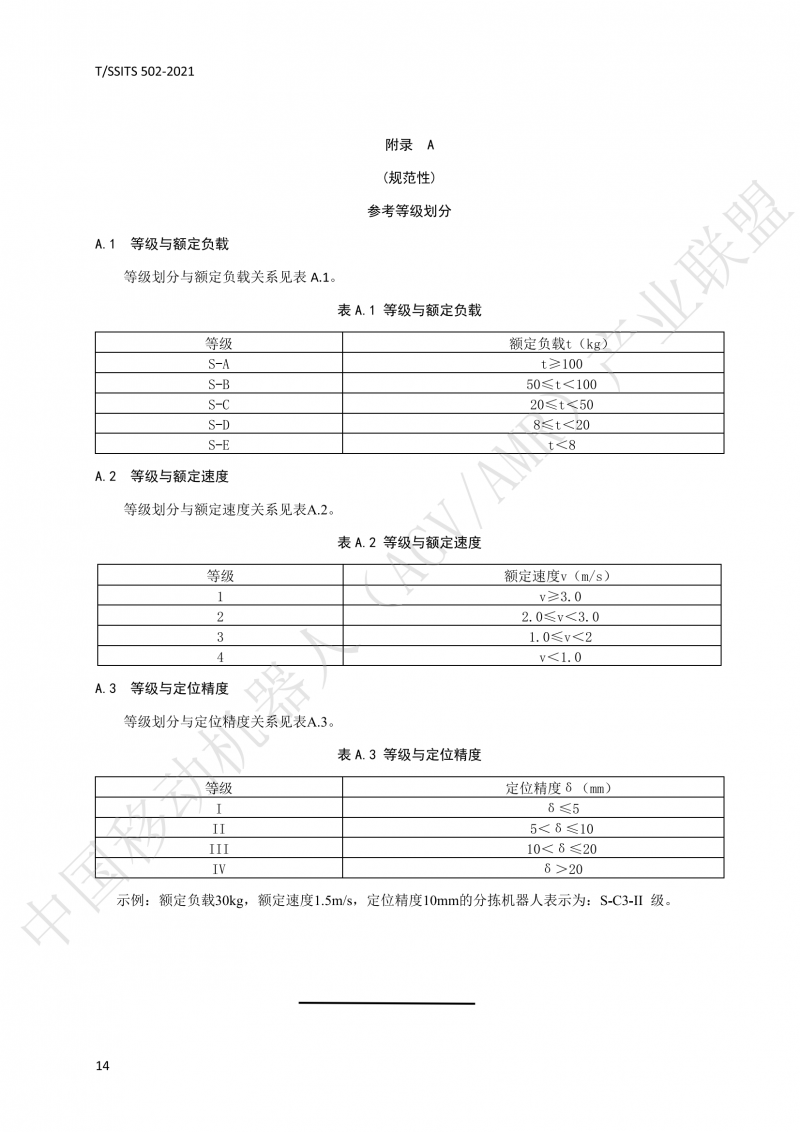 502 物流分揀移動機器人技術規范(1)_17