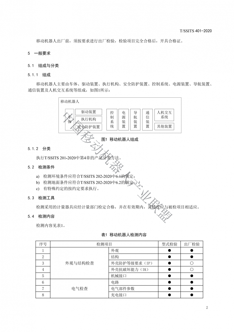 工業應用移動機器人檢測規范_04