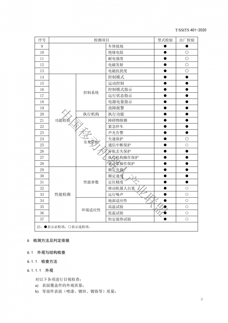 工業應用移動機器人檢測規范_05